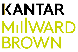 Sprawdzamy sondaże - Kantar Millward Brown